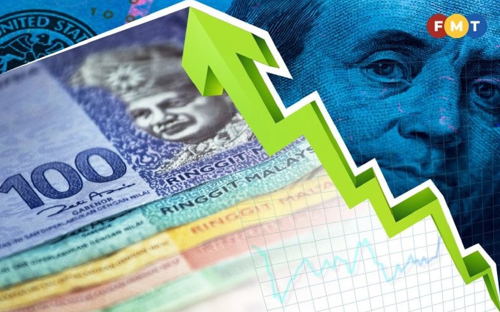 Cover Image for Ringgit ends higher against greenback on economic resilience