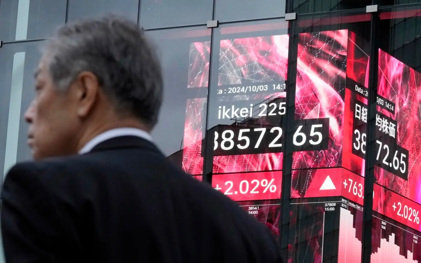 Cover Image for Japanese stocks, bitcoin jump as dollar firms on trade hopes