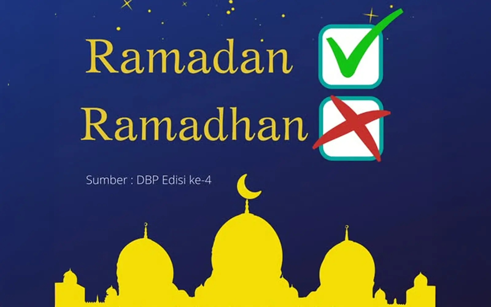 Cover Image for Antara ‘Ramadan’ dan ‘Ramadhan’